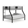 Dinsmore Twin over Full Bunk Bed