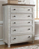 Havalance Chest of Drawers