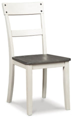 Nelling Dining Chair (Set of 2)