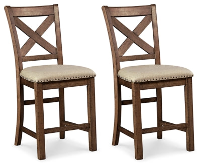 2-Piece Bar Stool