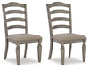 Lodenbay Dining Chair (Set of 2)