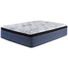 Bonita Springs Euro Top Queen Mattress