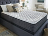 Limited Edition Firm Full Mattress